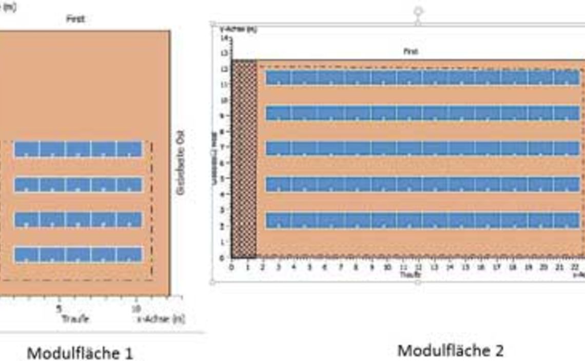 PV Anlage Maschler